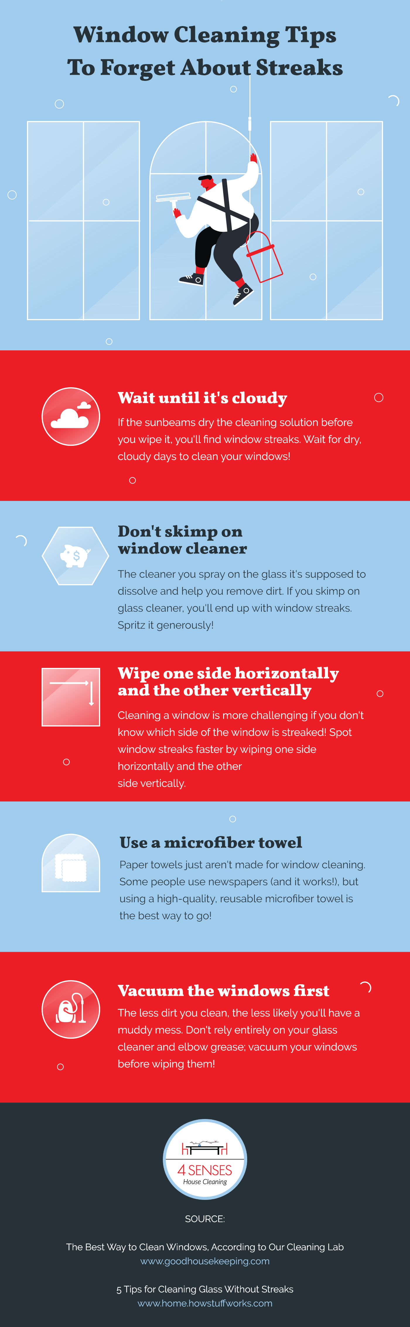 4 Senses House Cleaning - Window Cleaning Tips To Forget About Streaks