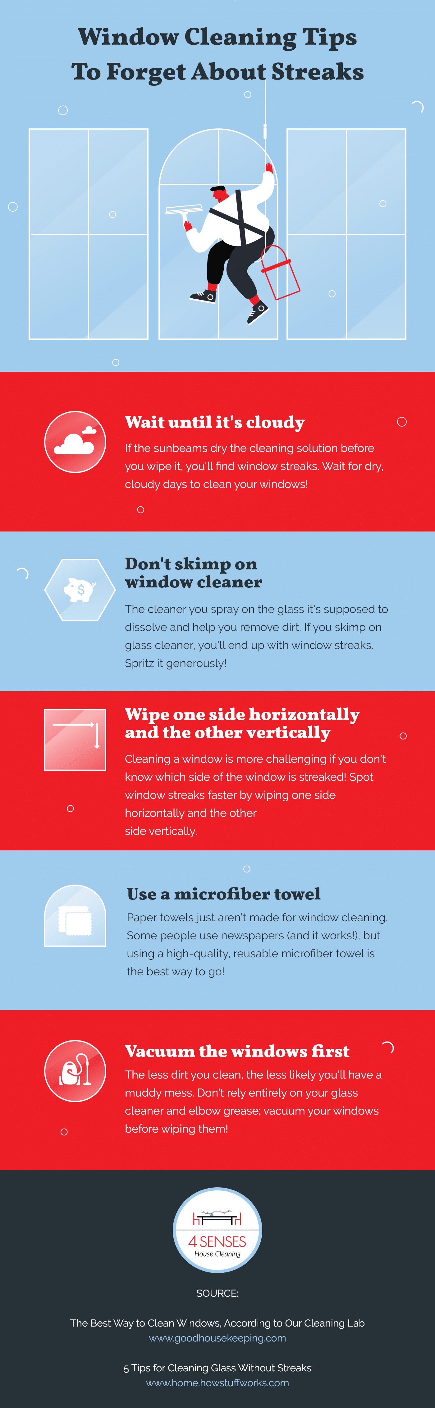 Window Washing: Useful Tips and Tricks