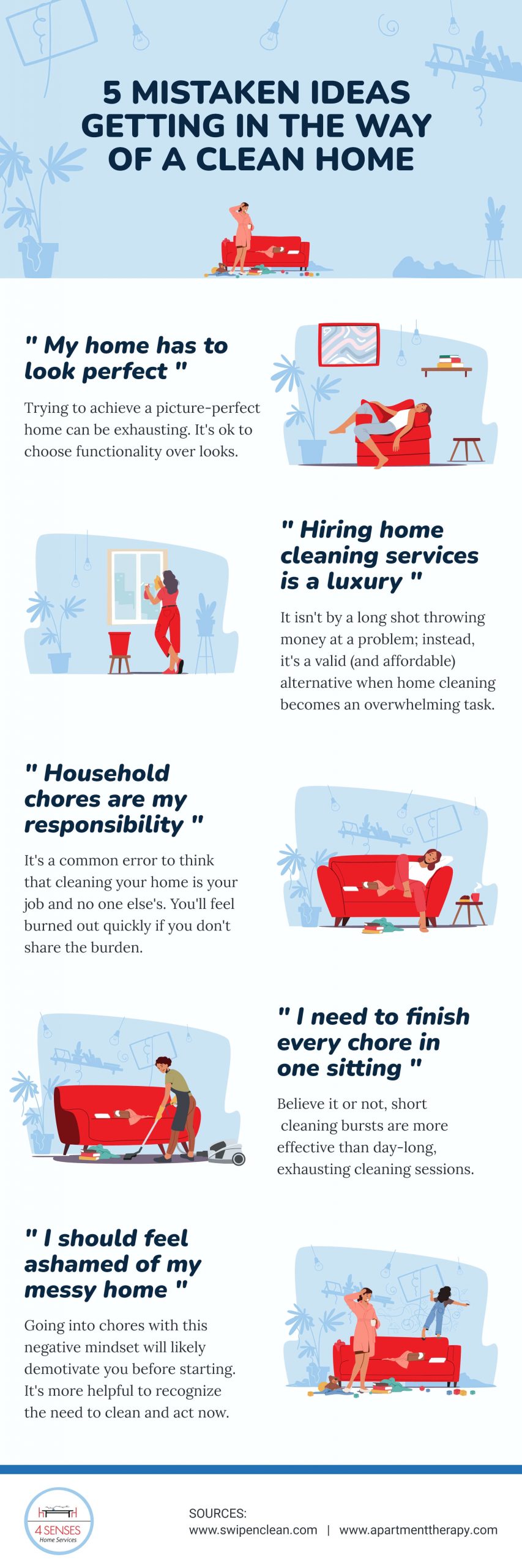 Efficient Cleaning Tips - arinsolangeathome