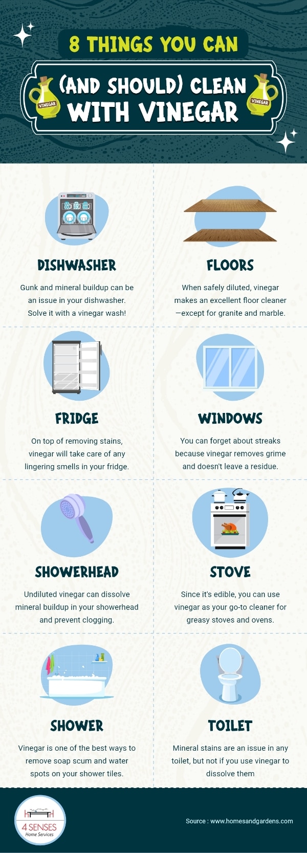 How to Clean with Vinegar for a Sparkling Home