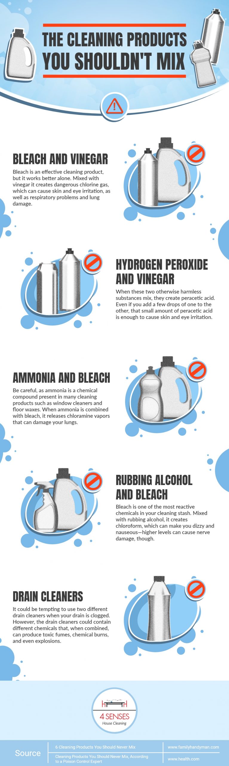 Cleaning Products You Should Avoid